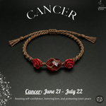 Cancer